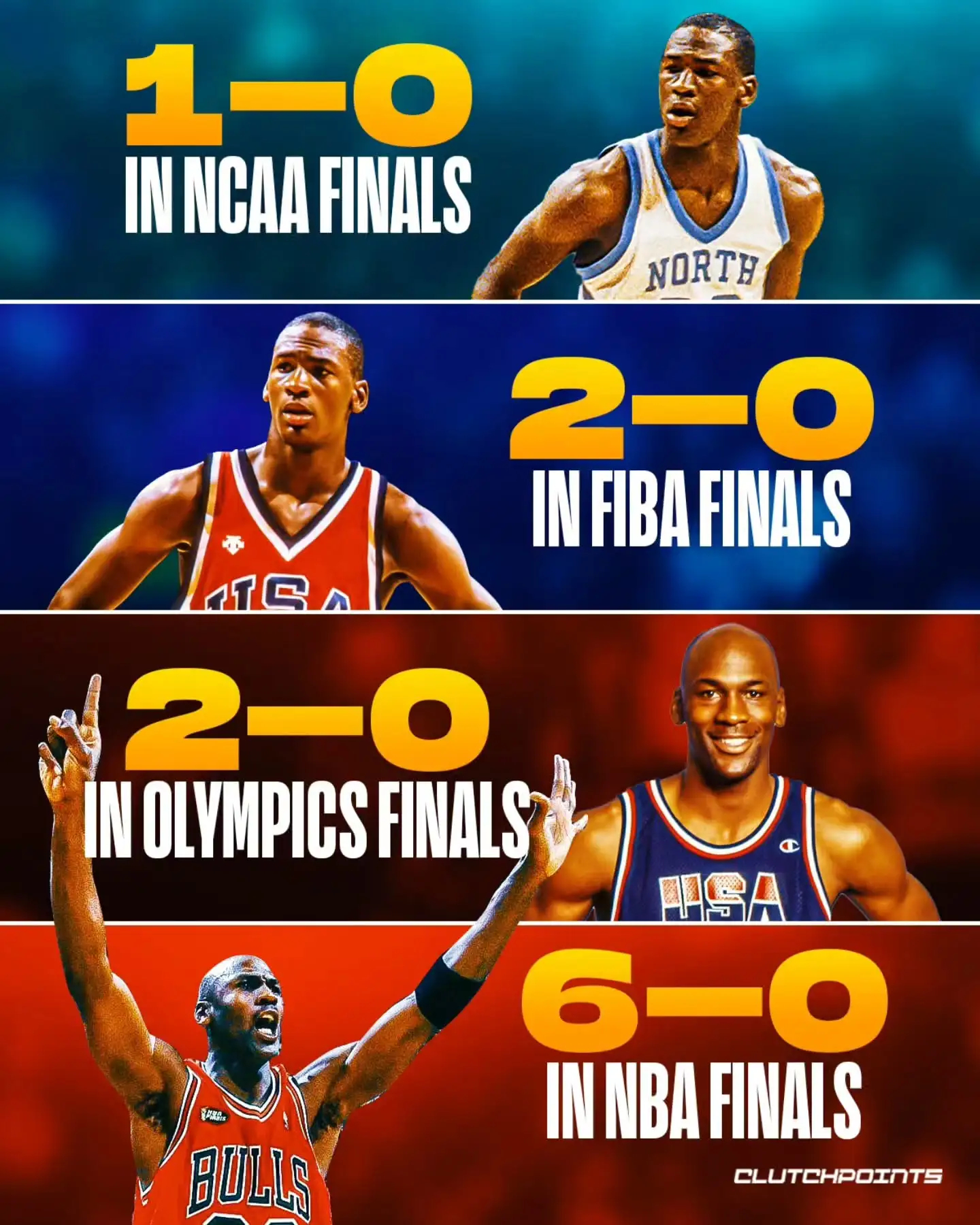 包含竞技塑造传奇!球队在胜利喜悦中继续前进的词条 包含竞技塑造传奇!球队在胜利喜悦中继续前进的词条