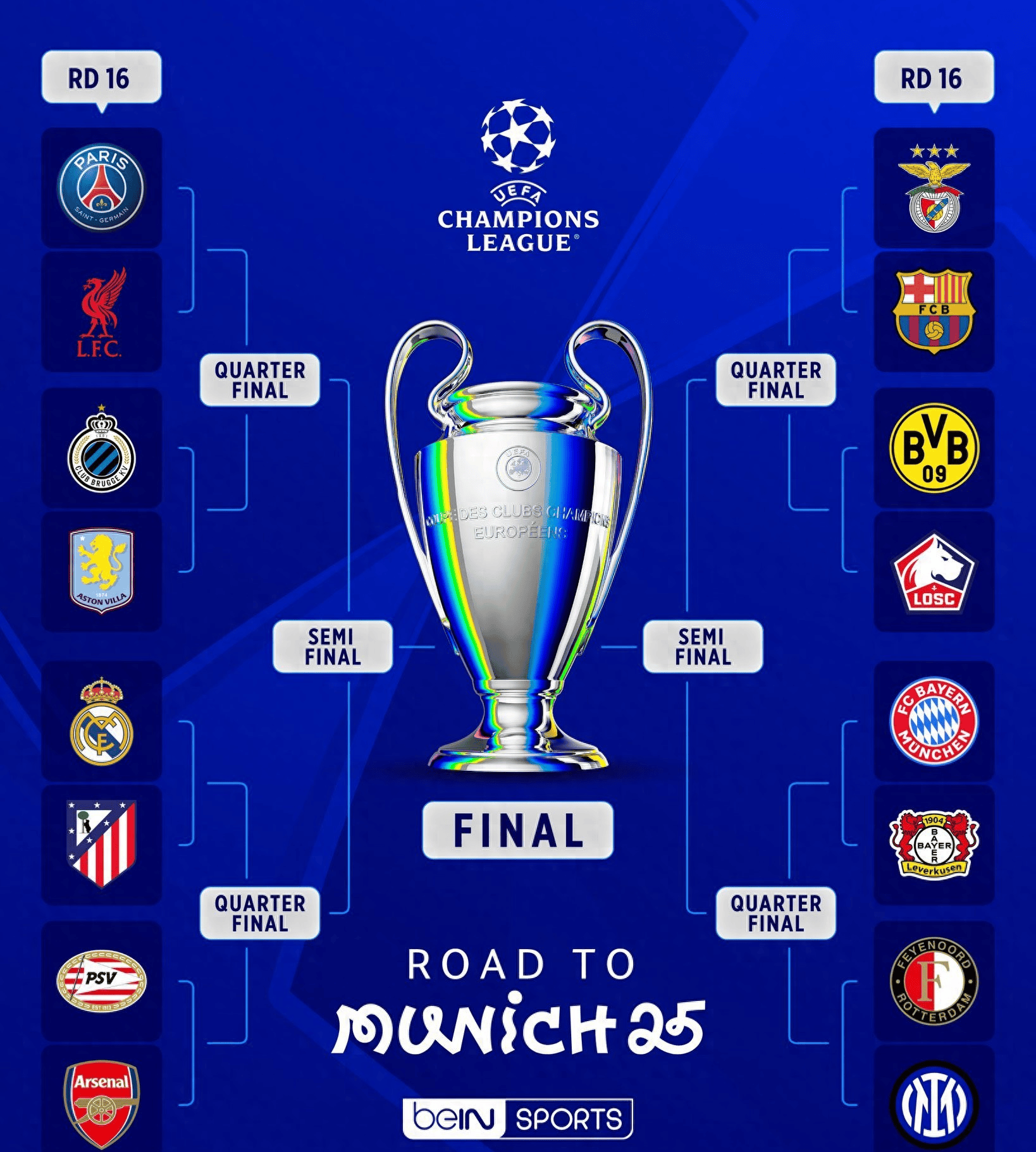 欧国联赛战术和阵型的深度分析! 欧国联赛战术和阵型的深度分析!