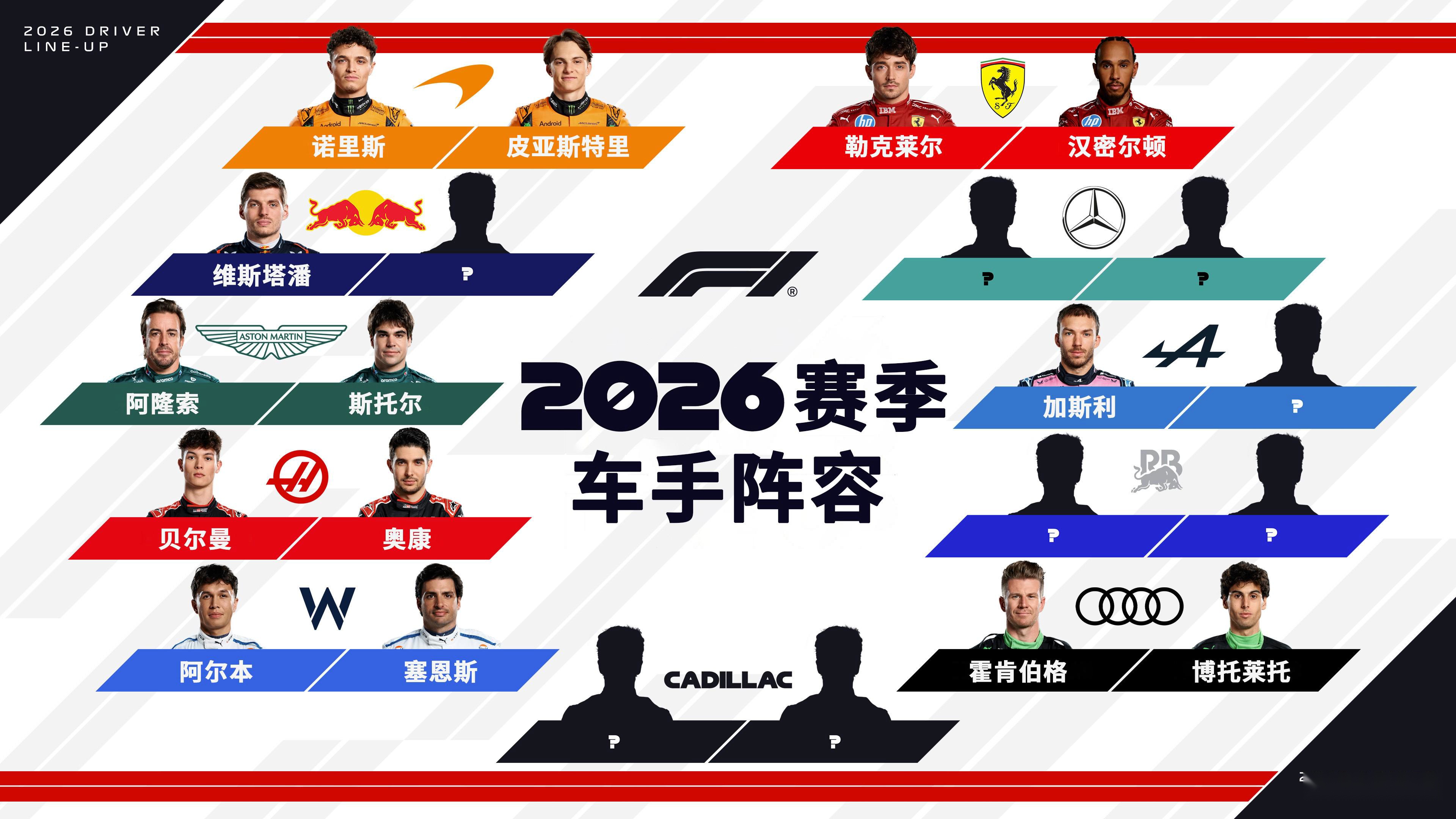 关于阿斯顿马丁轻取雷诺车队，维斯塔潘扛起全队的信息